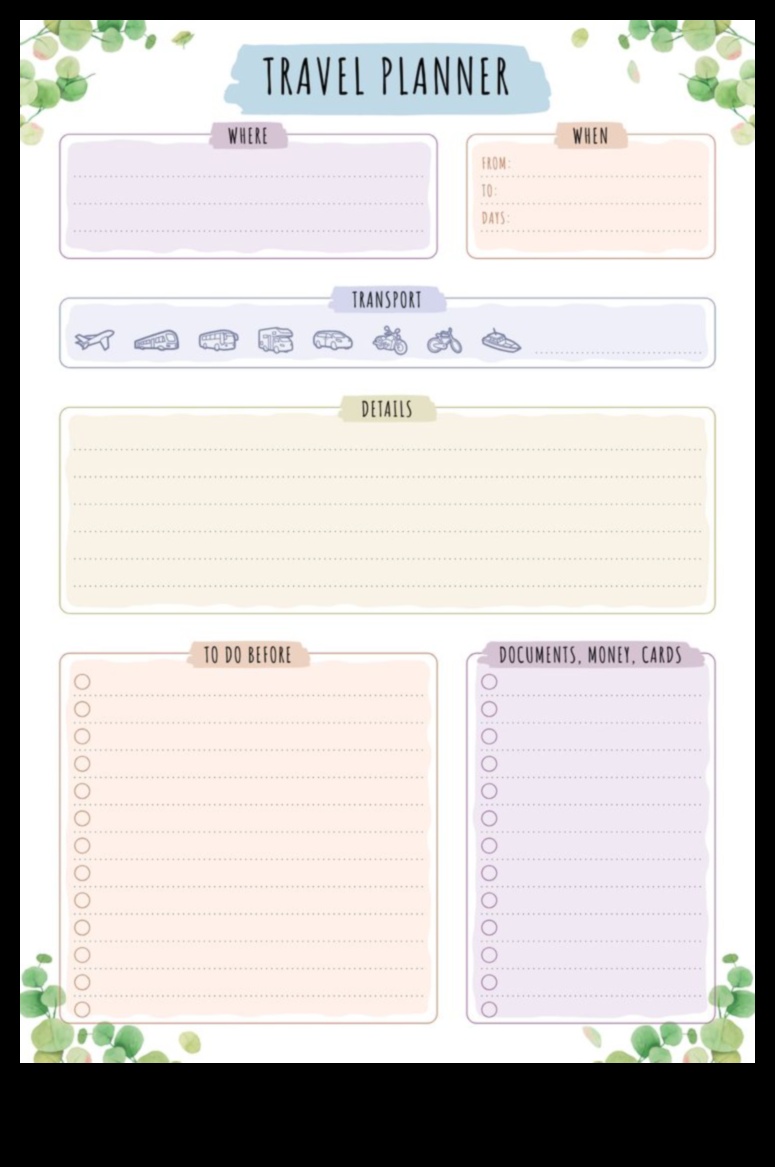 ChartedCharm: organizētas ceļojumu plānošanas skaistuma atklāšana