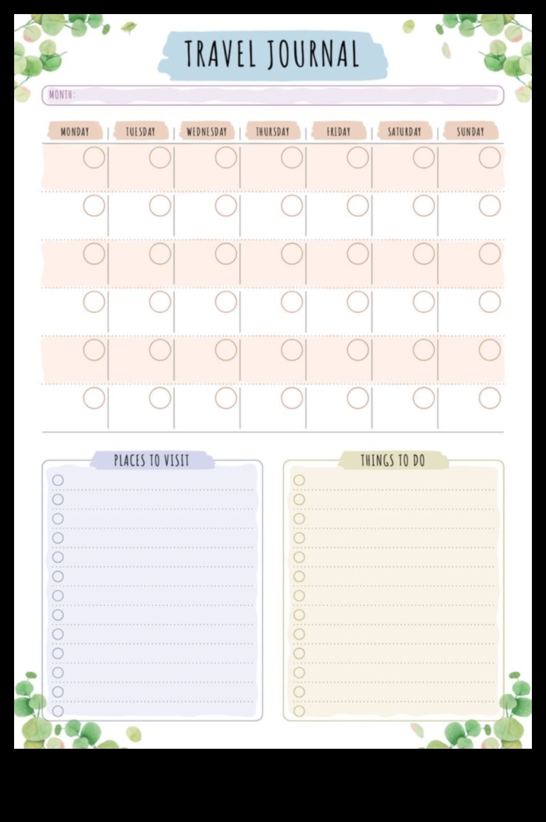 ChartedCharm: organizētas ceļojumu plānošanas skaistuma atklāšana