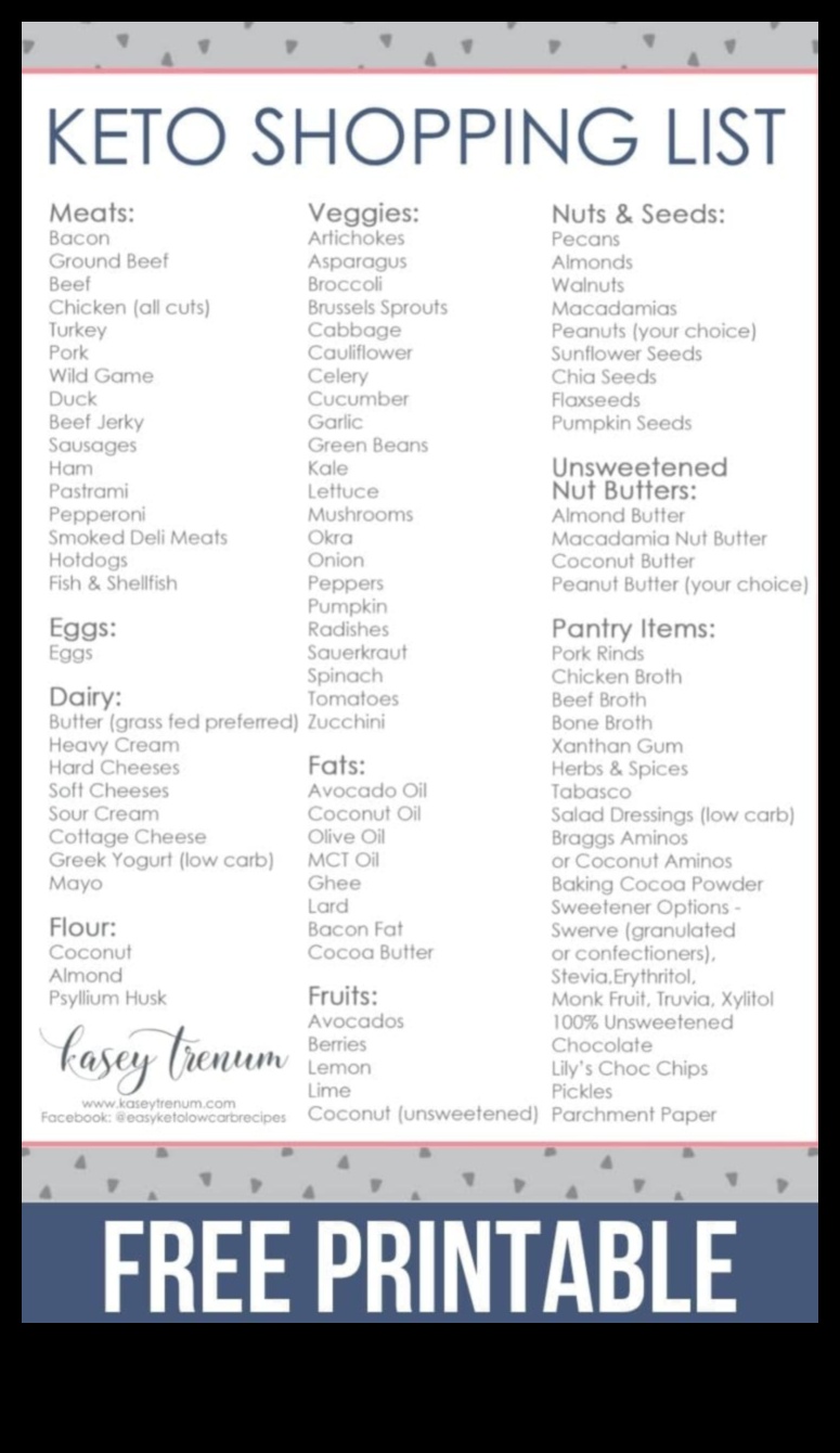 Navigācija pārtikas preču ejā: zemu ogļhidrātu iepirkšanās padomi