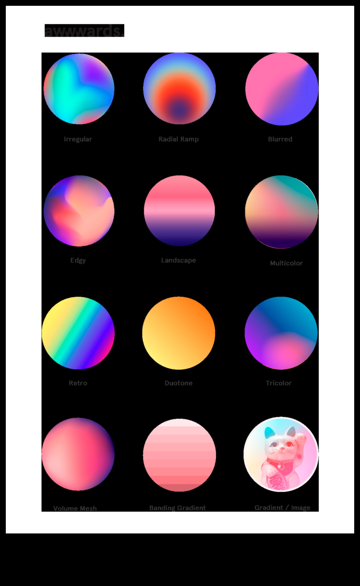 Digital Wash izpēte: dinamisku pikseļu gradientu sasniegšana