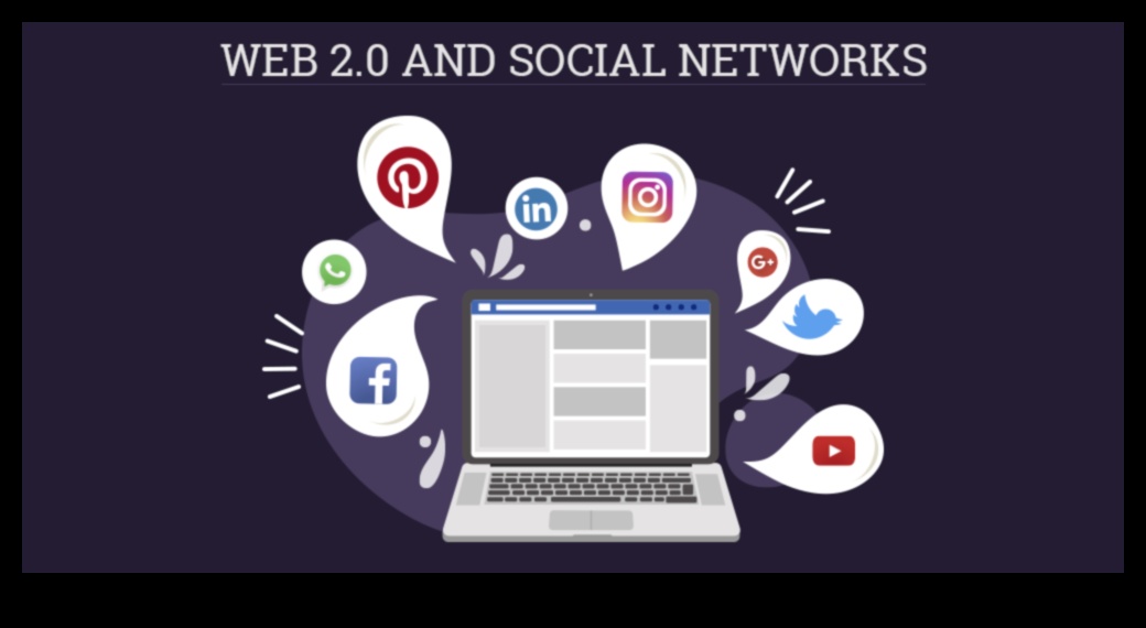 Inovatīvas mijiedarbības: iesaistīšanās Web 2.0 iespējās