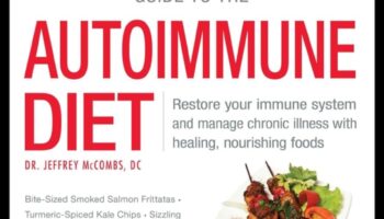 Saikne starp īslaicīgām diētām un autoimūniem stāvokļiem