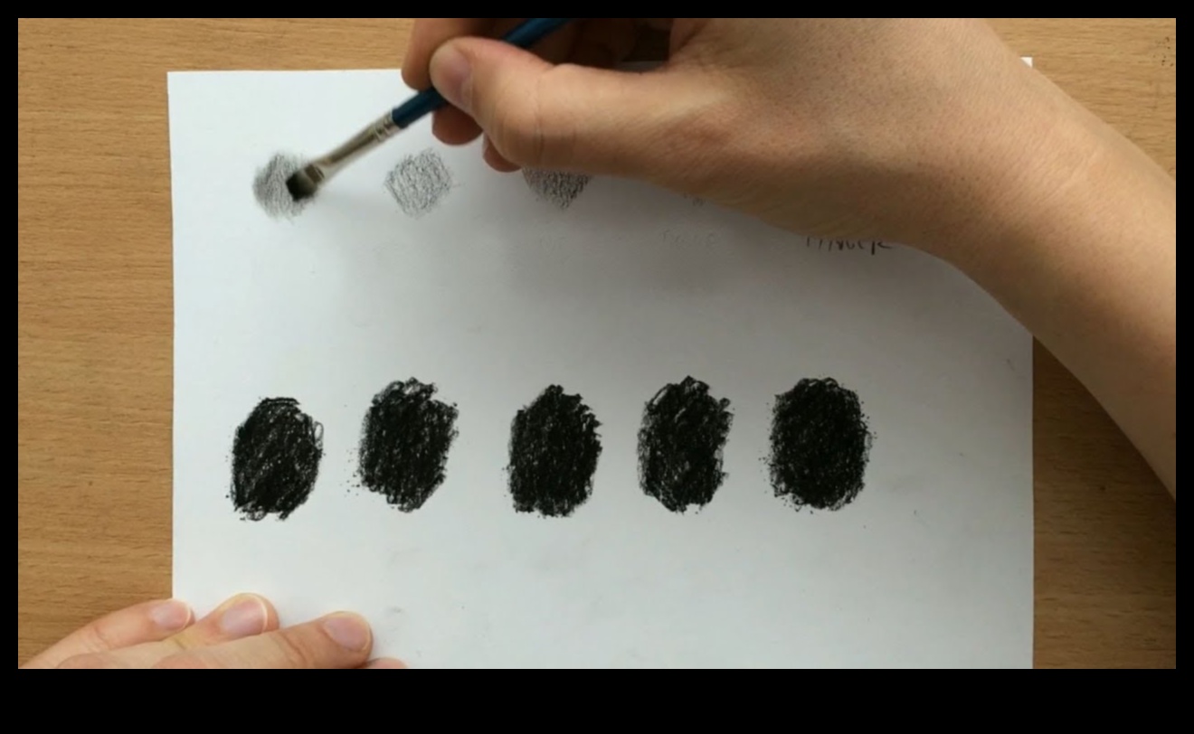 Smērēšanas māksla: mīkstināšana un sajaukšana oglēs