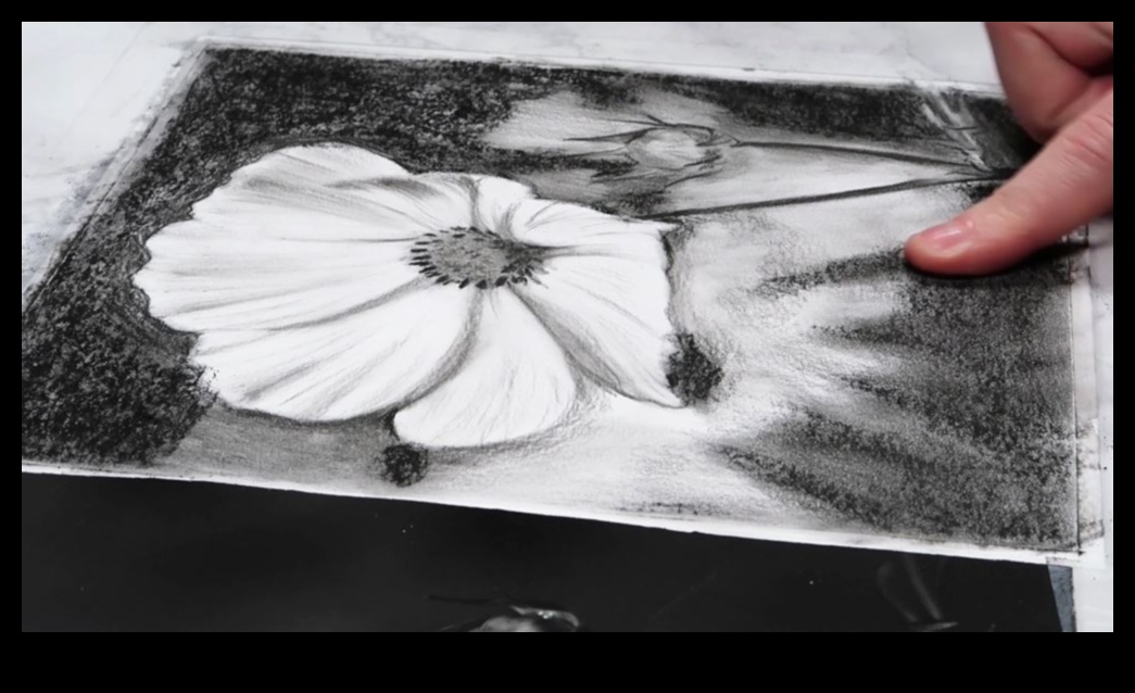 Smērēšanas māksla: mīkstināšana un sajaukšana oglēs