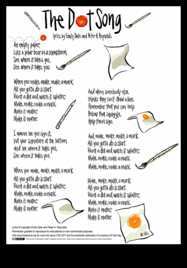 Šļakatas un šļakatas: dinamisku efektu izveide ar pildspalvu un tinti