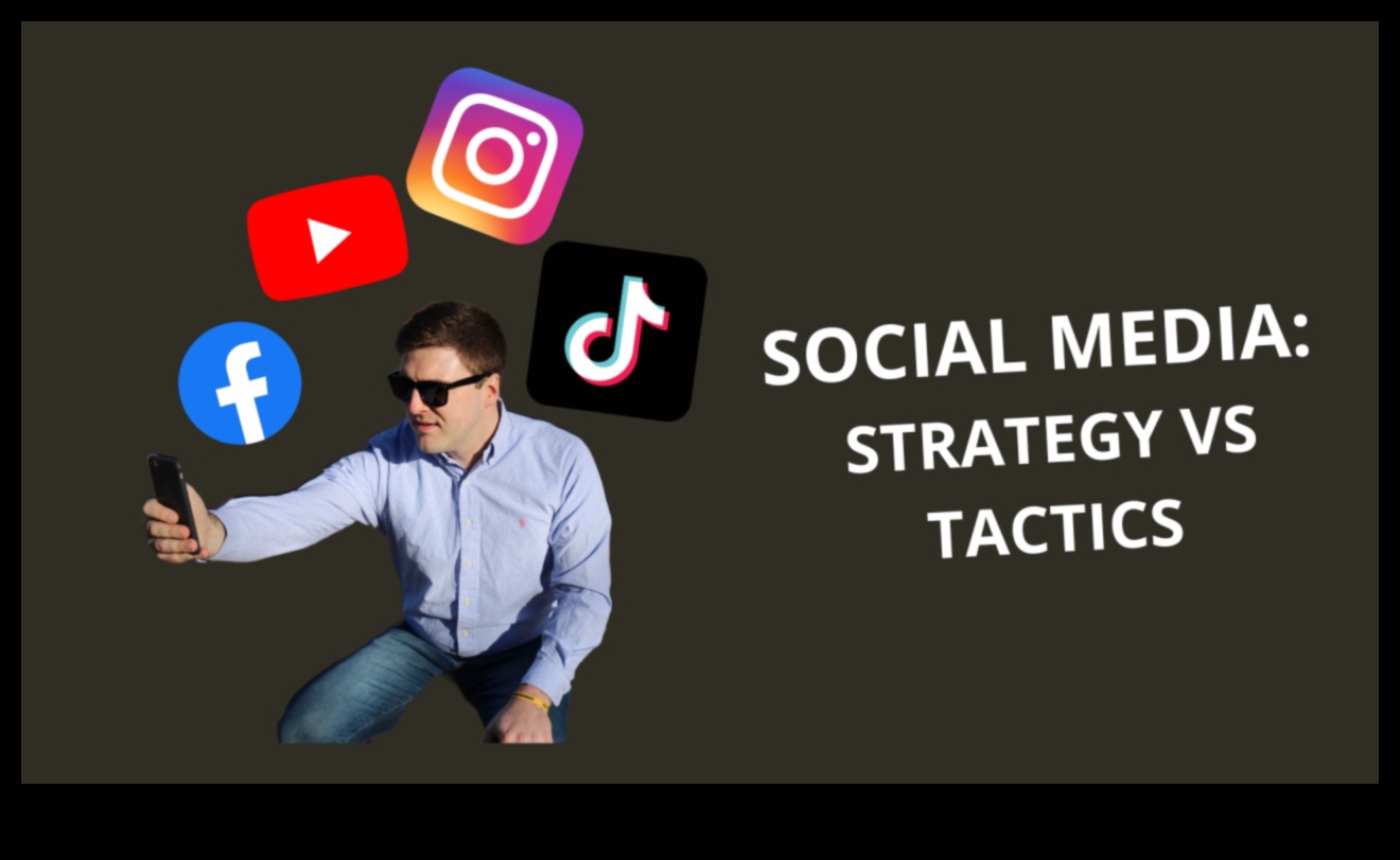 Atbrīvotās stratēģijas: taktiskās pieejas izveide sociālo mediju ieskatiem