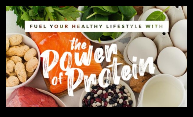 Olbaltumvielu kvalitātei ir nozīme: pilnīgas un nepilnīgas olbaltumvielas izpratne