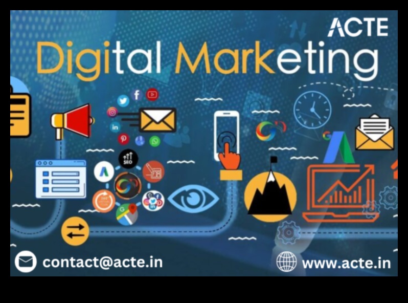 Navigācija digitālajā vidē: sociālo mediju stratēģijas stratēģijas