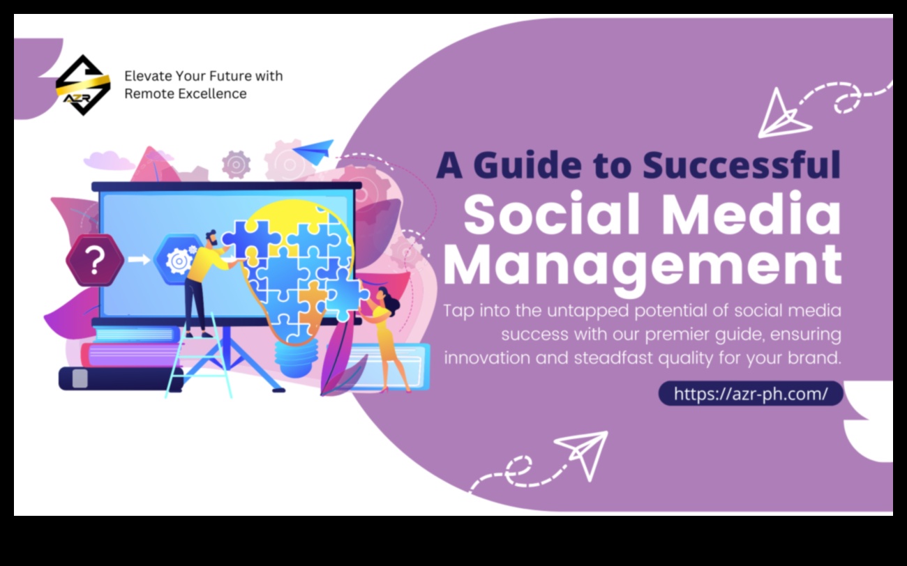 Navigācija digitālajā vidē: sociālo mediju stratēģijas stratēģijas