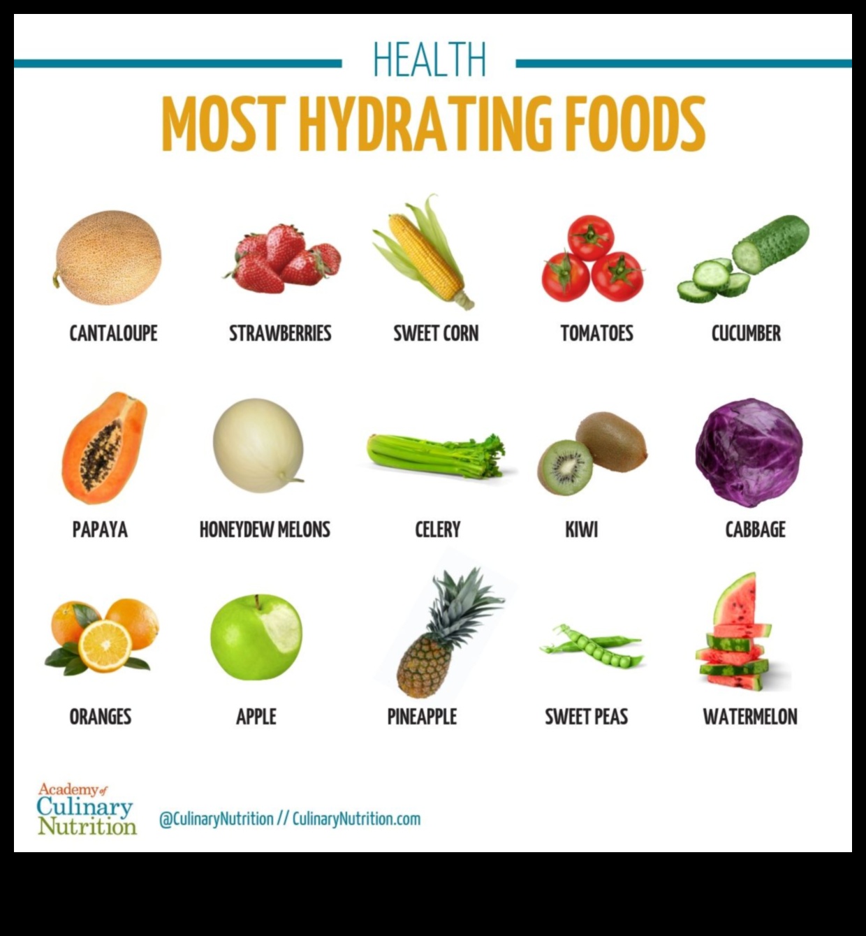 Ūdens salīdzinājumā ar dzērieniem: kādam jābūt jūsu primārajam hidratācijas avotam?