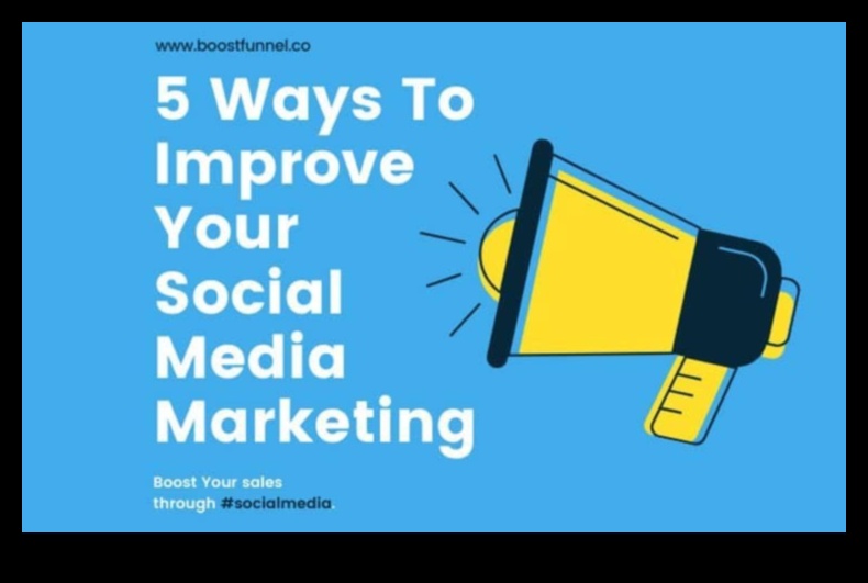 Adaptīvās reklāmas: stratēģiju izstrāde sociālo mediju panākumiem