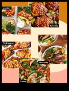 Augsta proteīna maltīšu sagatavošana personām ar uztura ierobežojumiem