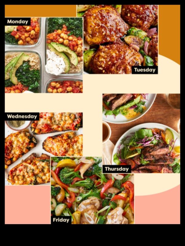 Augsta proteīna maltīšu sagatavošana personām ar uztura ierobežojumiem