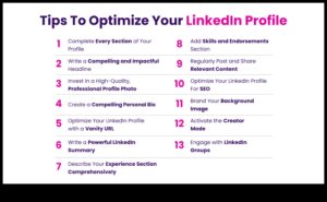 Atbrīvotie profili: stratēģiskas pieejas izstrāde LinkedIn