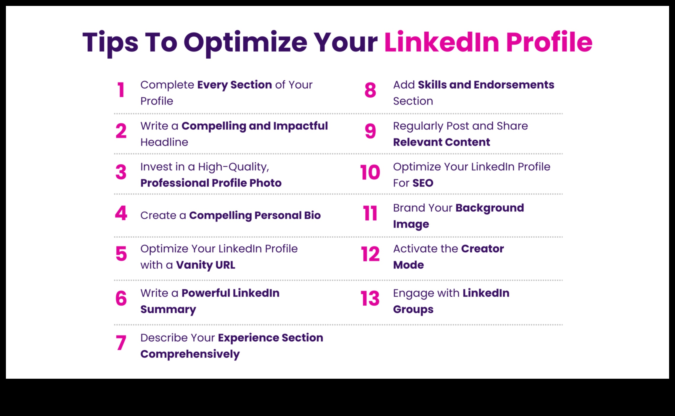 Atbrīvotie profili: stratēģiskas pieejas izstrāde LinkedIn