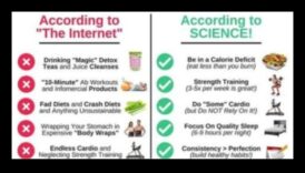 Īslaicīgas diētas īpašiem gadījumiem: praktiska pieeja