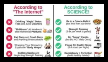 Īslaicīgas diētas īpašiem gadījumiem: praktiska pieeja