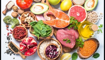 Augsta proteīna diētu ietekme uz vielmaiņu