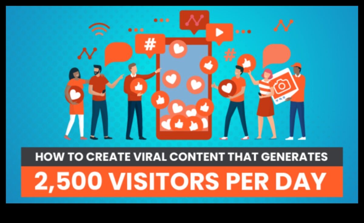 Buzzworthy Bytes: digitālā satura izveide ar vīrusu potenciālu