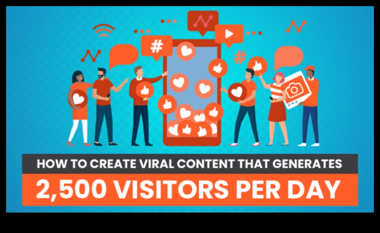 Buzzworthy Bytes: digitālā satura izveide ar vīrusu potenciālu