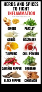 Vai garšvielas un garšaugi var uzlabot svara zaudēšanas diētu?