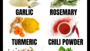 Vai garšvielas un garšaugi var uzlabot svara zaudēšanas diētu?