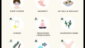 Dzīvesveida diētas un hormonālā veselība: holistisks skatījums