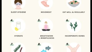 Dzīvesveida diētas un hormonālā veselība: holistisks skatījums