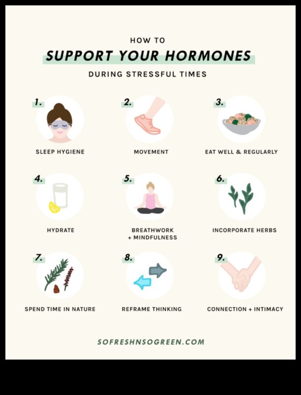 Dzīvesveida diētas un hormonālā veselība: holistisks skatījums