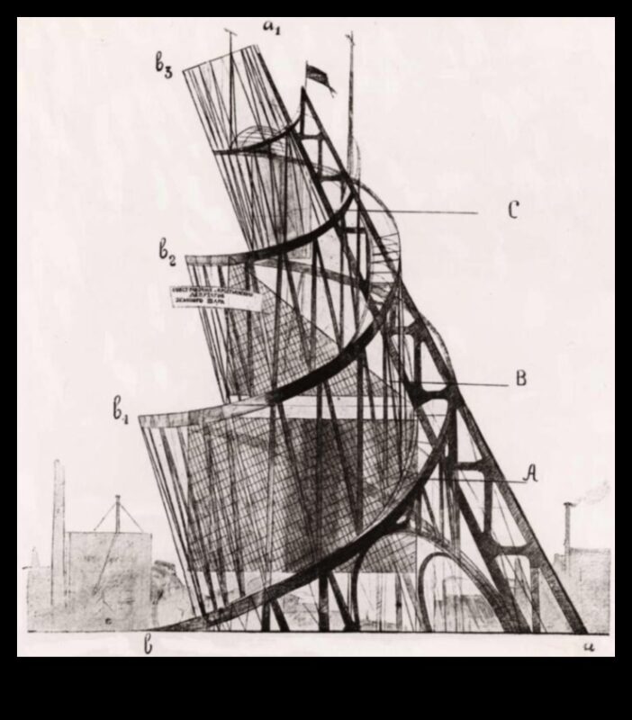 Konstruktīvisma koncepcijas: mākslas un arhitektūras krustpunkts