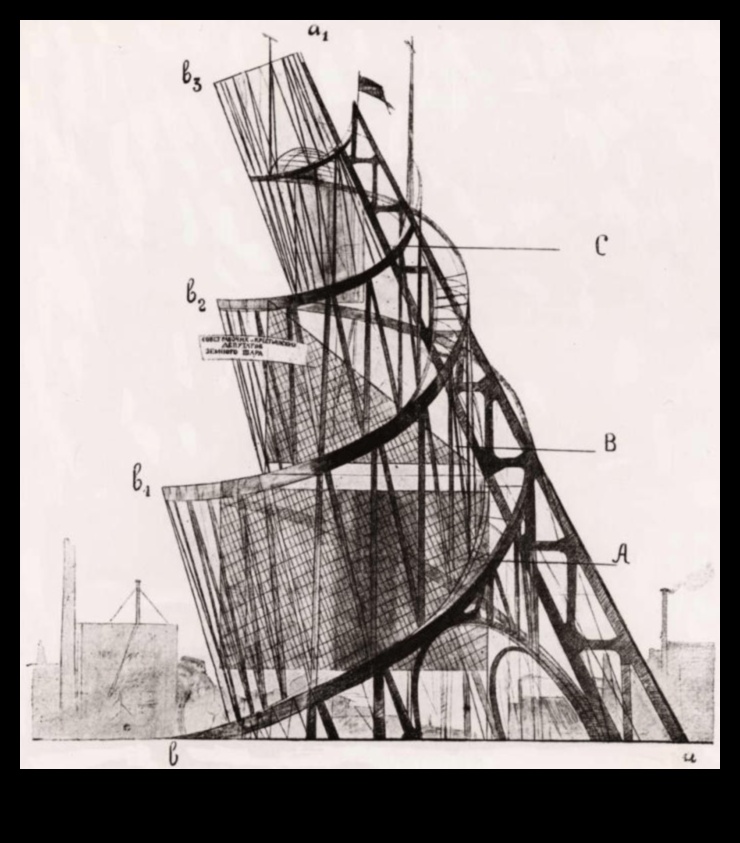 Konstruktīvisma koncepcijas: mākslas un arhitektūras krustpunkts