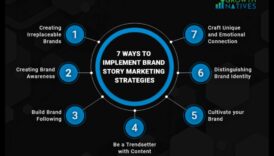 Navigācija ietekmes stāstos: efektīvas veicināšanas stratēģijas