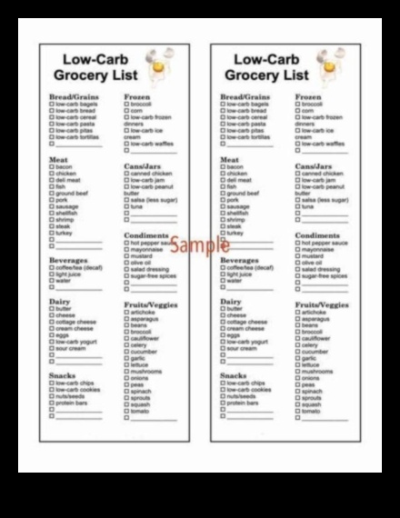 Navigācija pārtikas preču ejā: zemu ogļhidrātu iepirkšanās padomi